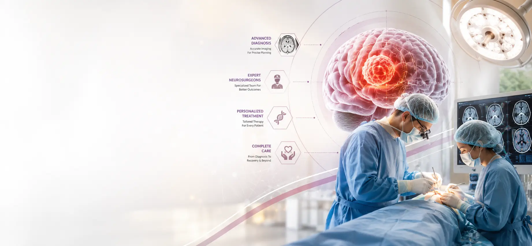 Brain Tumours Treatment